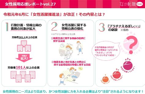 女性活躍推進法とは｜日本企業における課題と企業が取り組むべき5つのポイント