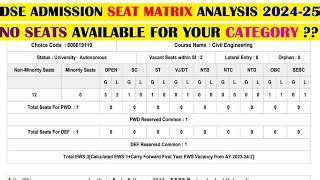 Direct Second Year Engineering Admission Process Seat Matrix