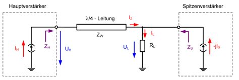 rf - Formula derivation of Doherty power amplifier from circuit diagram ...