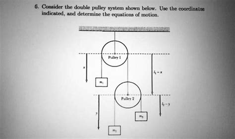 Solved Consider The Double Pulley System Shown Below Use The