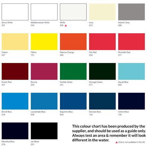 International Marine Paint Colour Chart