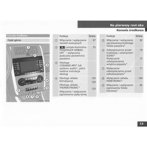 Mercedes B Klasa W245 2005 2008 Instrukcja Obsługi