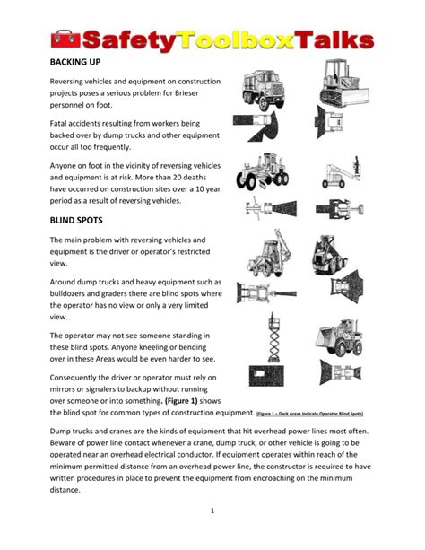 Backing Up Vehicle Spotters Tool Box Talk Dave Ruzich