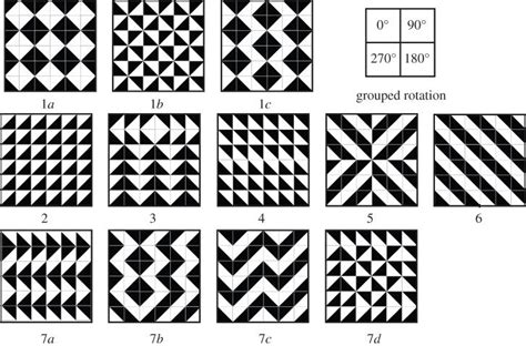 Pin by Heidy katherine on Arte romántico in 2023 | Symmetry design, Principles of design, Pattern