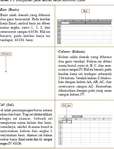 Mengatur Tampilan Program Microsoft Excel