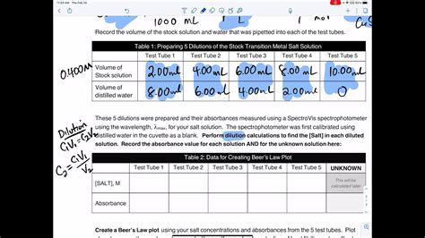 Beers Law Lab Analysis Youtube