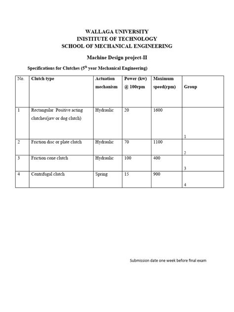 Machine Design project-2 | PDF