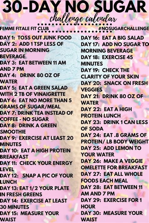 Day Sugar Free Challenge