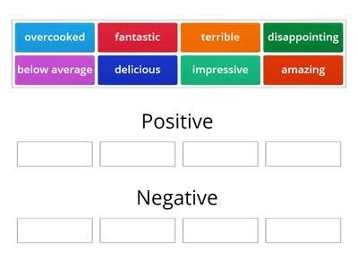 Positive negative feeling Recursos didácticos