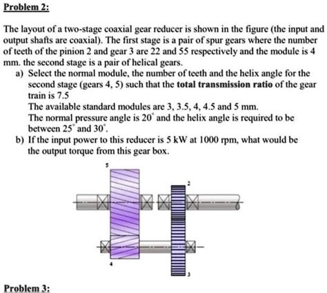 Solved The Layout Of A Two Stage Coaxial Gear Reducer Is Shown In The