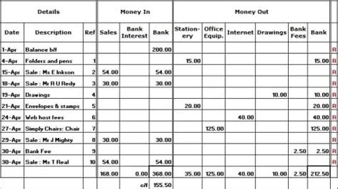 9+ Accounting Excel Templates - Excel Templates