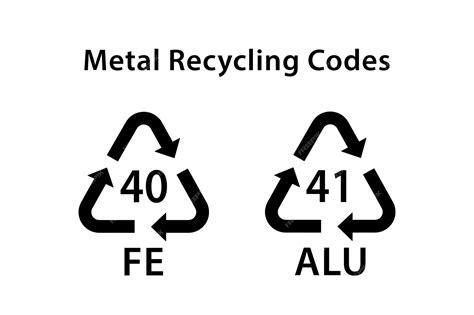 Codes De Recyclage Des Métaux Fe Alu écologie Signe De Recyclage Code D