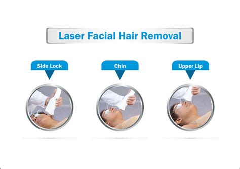 Laser Facial Hair Removal - Symptoms, Causes, Treatment & Prevention