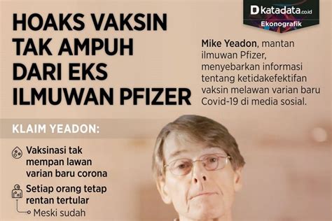 Hoaks Vaksin Tak Ampuh Dari Eks Ilmuwan Pfizer Infografik Katadata Co Id