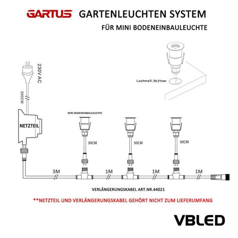 Well Lights Vbled Led Recessed Floor Luminaire W K