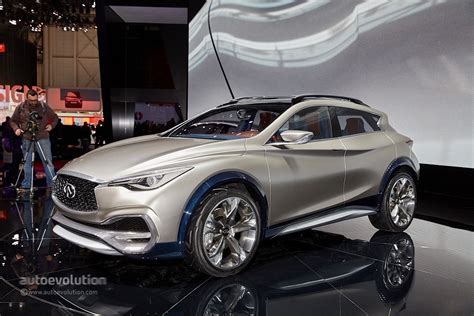 5 Crossover-SUV Concepts That Will Turn Into Cash Cows When Put in Production - autoevolution