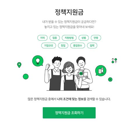 네이버파이낸셜 소상공인 대상 ‘정책지원금 조회 서비스 시작