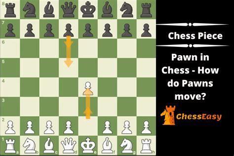 Pawn In Chess How Do Pawns Move In Chess Chesseasy