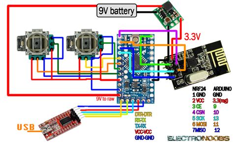 3D Tiger 1 Radio Controller Arduino NRF24 YouTube