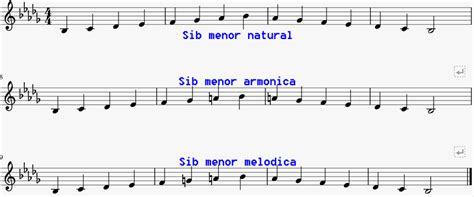 Escala De Sib Menor Verloop Io