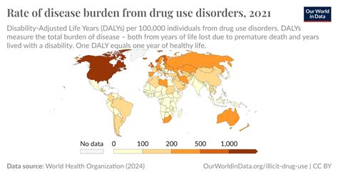 Rate Of Disease Burden From Drug Use Disorders Our World In Data