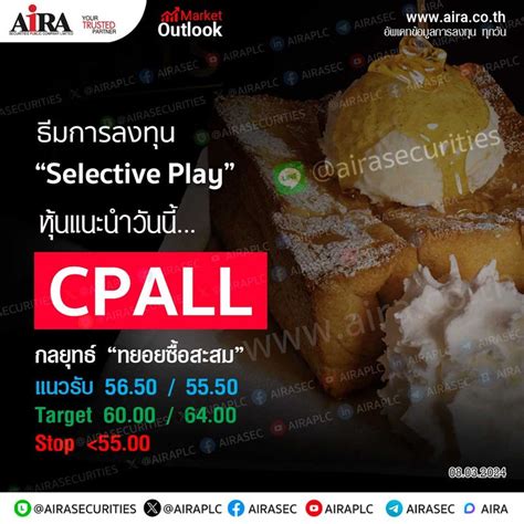 AIRA SECURITIES AIRA Market Outlook 08 03 2024 Our View เขาไปกน