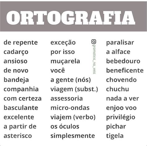 Mapas Mentais Sobre Ortografia Study Maps