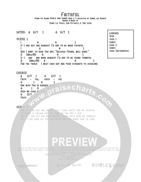 Faithful Chords PDF Jennie Riddle People Songs PraiseCharts