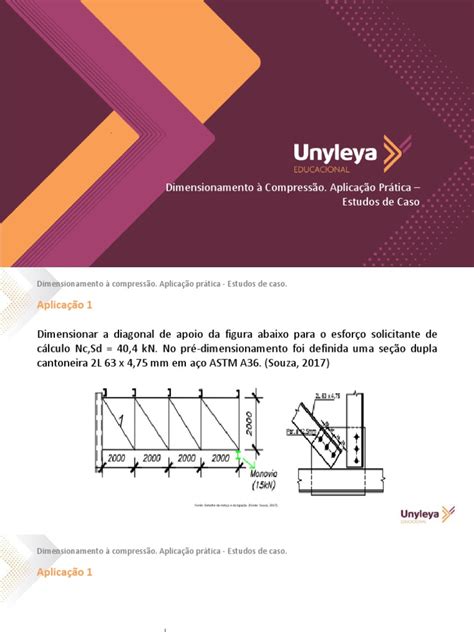 2 3 Unidade 02 Dimensionamento À Compressão Aplicação Prática