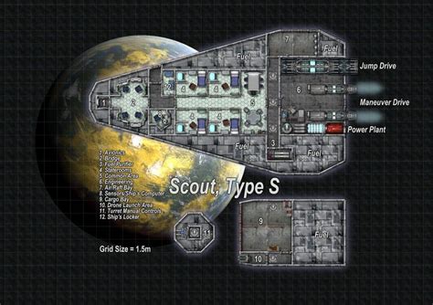 Scout Type S Traveller Rpg Star Wars Spaceships