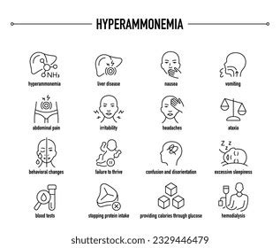 38 Metabolic Encephalopathy Images, Stock Photos, 3D objects, & Vectors ...