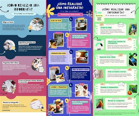 Elabora Una Infografia Que Contenga Acciones Para El Uso Adecuado De