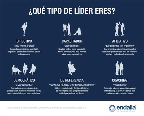 Qu Tipo De L Der Eres Estilos De Liderazgo Seg N Daniel Goleman