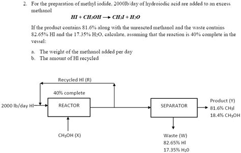 for the preparation of methyl iodide 2000lbday of hydroiodic acid are ...