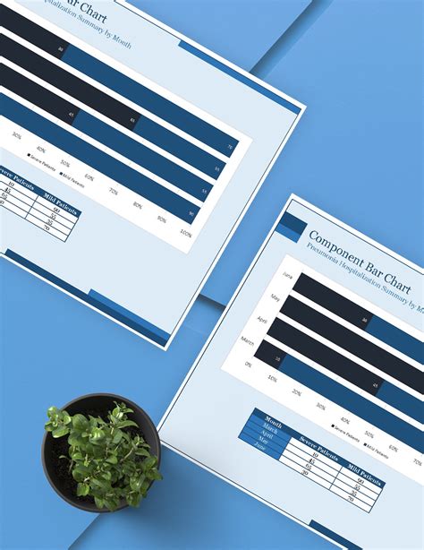 Component Bar Chart - Google Sheets, Excel | Template.net