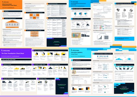 What Is Data Literacy A Guide For Data Analytics Leaders Datacamp