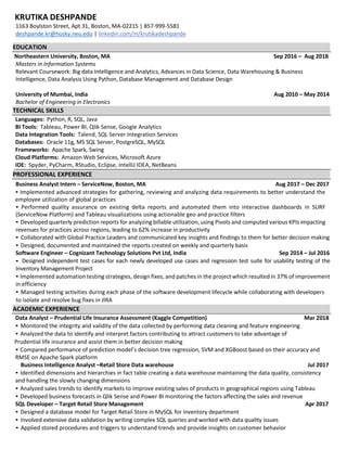 Resume Pdf