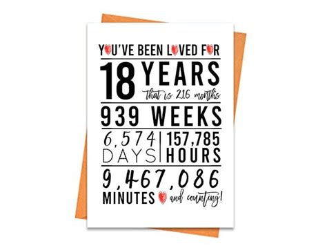 18th Birthday Card, Printable Birthday Card, 18th Birthday Printables ...