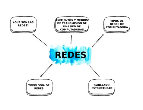 Construir Y Administrar Red Topologias