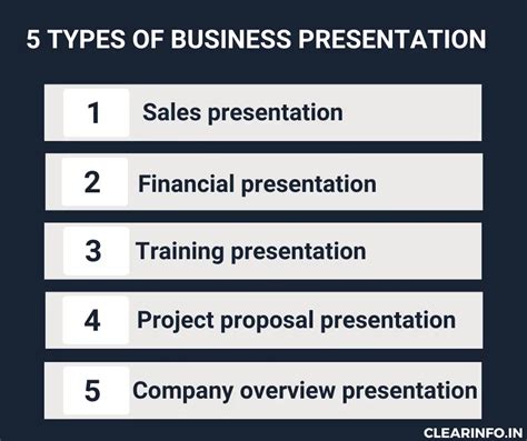 18 Best Presentation Topics for Business Communication