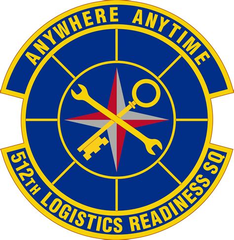 512 Logistics Readiness Squadron AFRC Air Force Historical Research