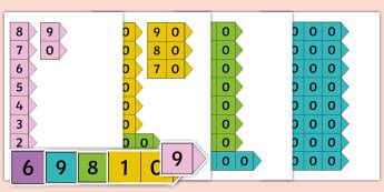 Partition Rearrange Regroup And Rename Two And Three Digit Numbers Using