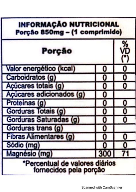 KIT 3 Magnésio ELEMENTAR 300mg NATUSA 120 Comprimidos Natusa