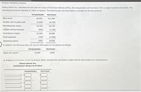 Solved Galaxy Sports Inc Manufactures And Sells Two Styles