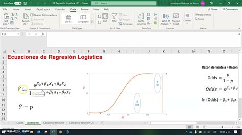 2403 Cálculo de ecuación de regresión logística y pronósticos YouTube