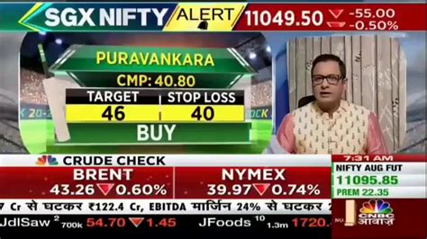 Cnbc Awaaz Stock Today Heemanths And Neerajs Team