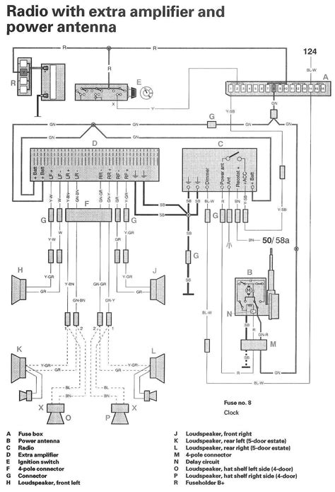 Wiring Diagram Taller Volvo Xc