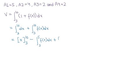 Solved Evaluate The Integral Below By Interpreting It In Terms Of Areas In The Figure The