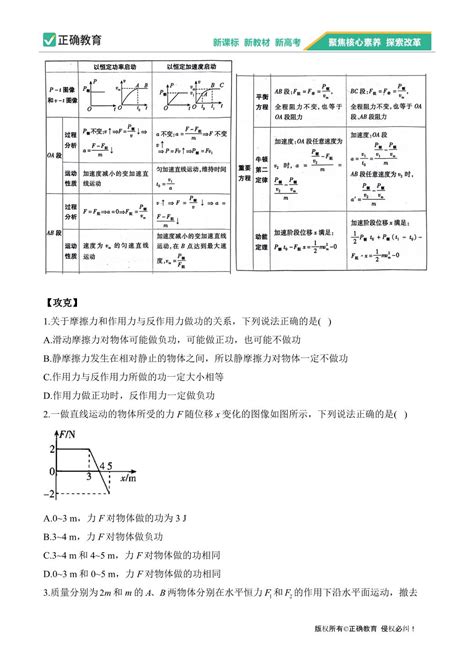 （1）功和功率——2024届高考物理二轮复习能量与动量微专题攻克正确云资源