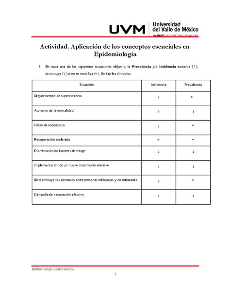 Actividad 1 Aplicación de los conceptos esenciales en Epidemiología